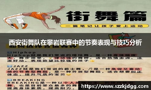 西安街舞队在攀岩联赛中的节奏表现与技巧分析